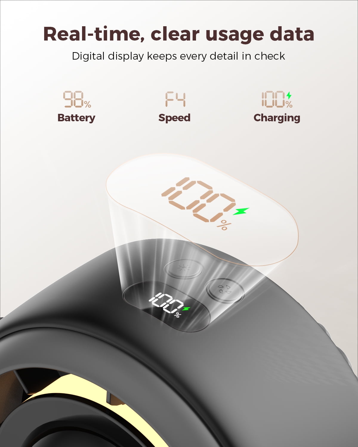 SWEETFULL Baby Stroller Fan, 4000mAh Rechargeable 4-Speed Quiet with LED Display & Night Light, Mini Portable 360° Safe Clip on Fan for Car Seat, Crib, Travel