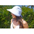 thumbnail image 3 of Simplicity Womens Quick-drying UPF 50+ Swim Beach Visor Hat with Removable Top Blue, 3 of 6