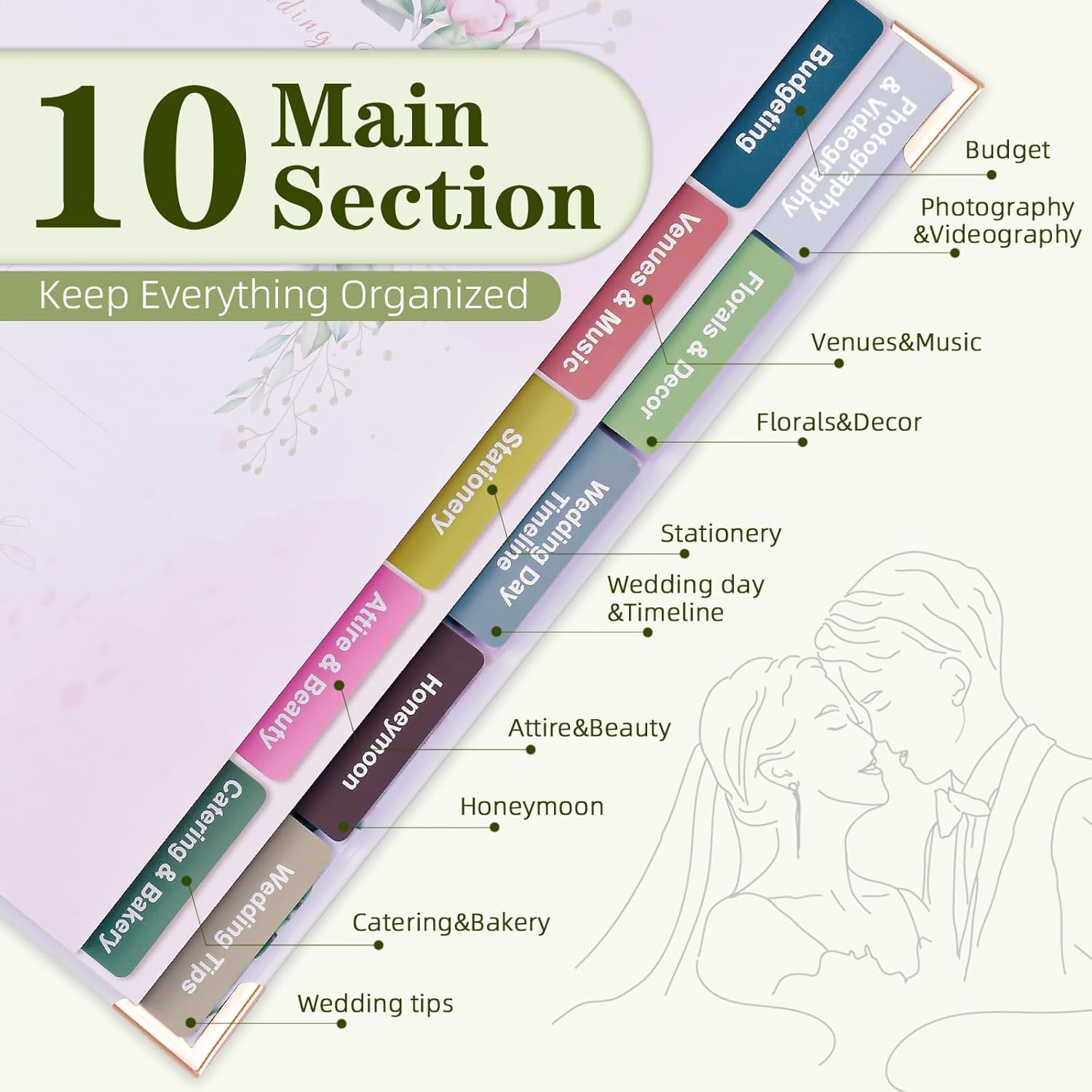 Wedding Planner for Bride, Wedding Planning Book and Organizer Notebook with Stickers, Checklists & Calendars for Engaged Couples