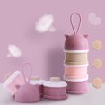 thumbnail image 1 of MyBeauty - Caja de almacenamiento portátil de leche en polvo, dulces y alimentos con múltiples capas, de cerdito lindo, color azul, cuatro capas, 1 of 8