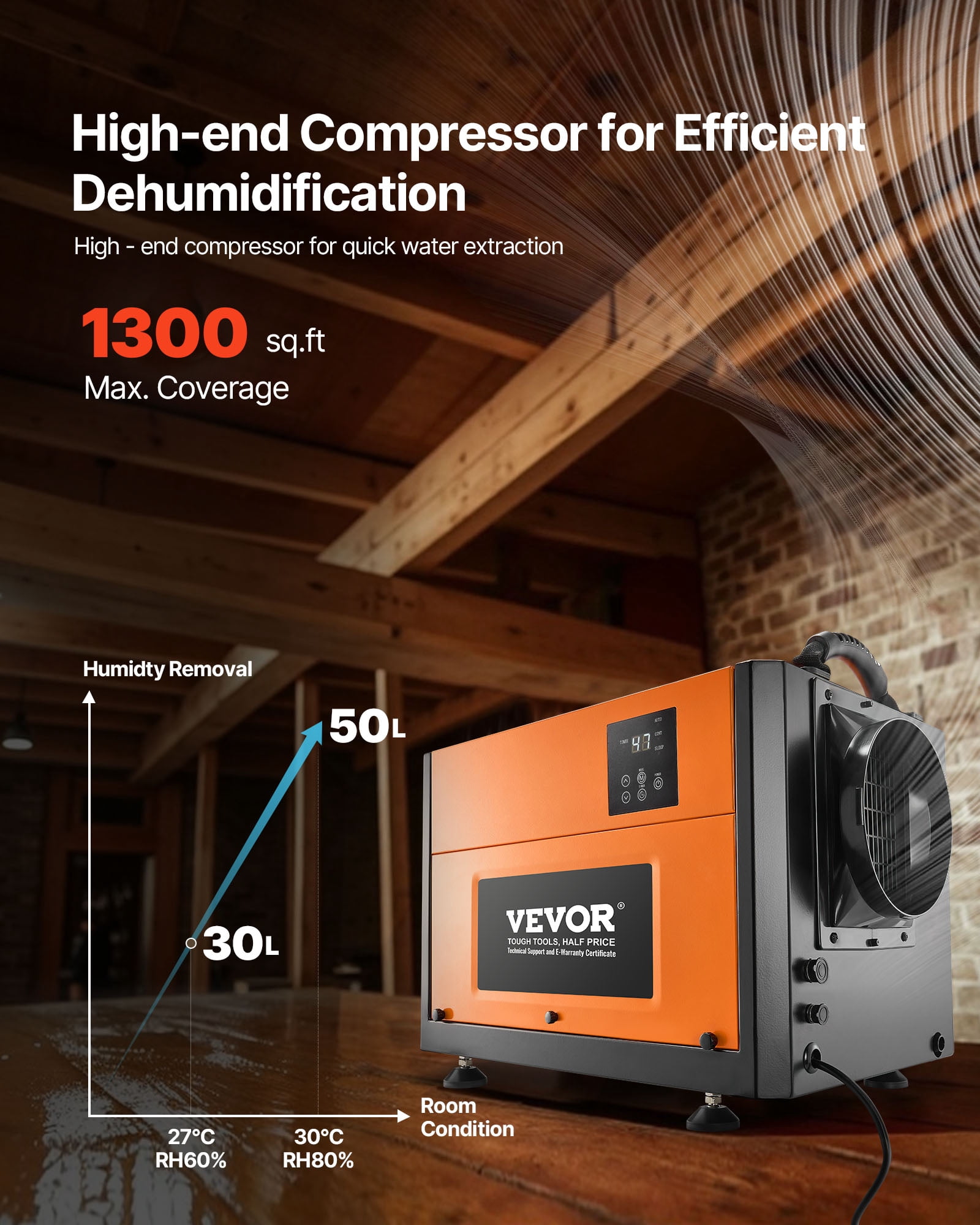 VEVOR 125 Pints Commercial Dehumidifier with Drain Hose, Portable Crawl Space Dehumidifiers for Basement Storage Room Industrial Grade, Auto Defrost/Drainage, Heavy-duty Galvanized Steel,LED Indicate