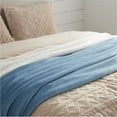 thumbnail image 5 of Sherpa Fleece Throw Blanket Washed Blue - Thick Warm Blankets,Soft Fuzzy Throw ,50x60 inches, 5 of 6