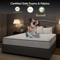 LIBORIA Queen Size Mattresses, 12 Inch Medium Firm Hybrid Mattress with