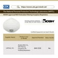 thumbnail image 4 of LotFancy N95 Face Mask, 20 Pack NIOSH Particulate Respirator, Dust Mask, 4 of 8