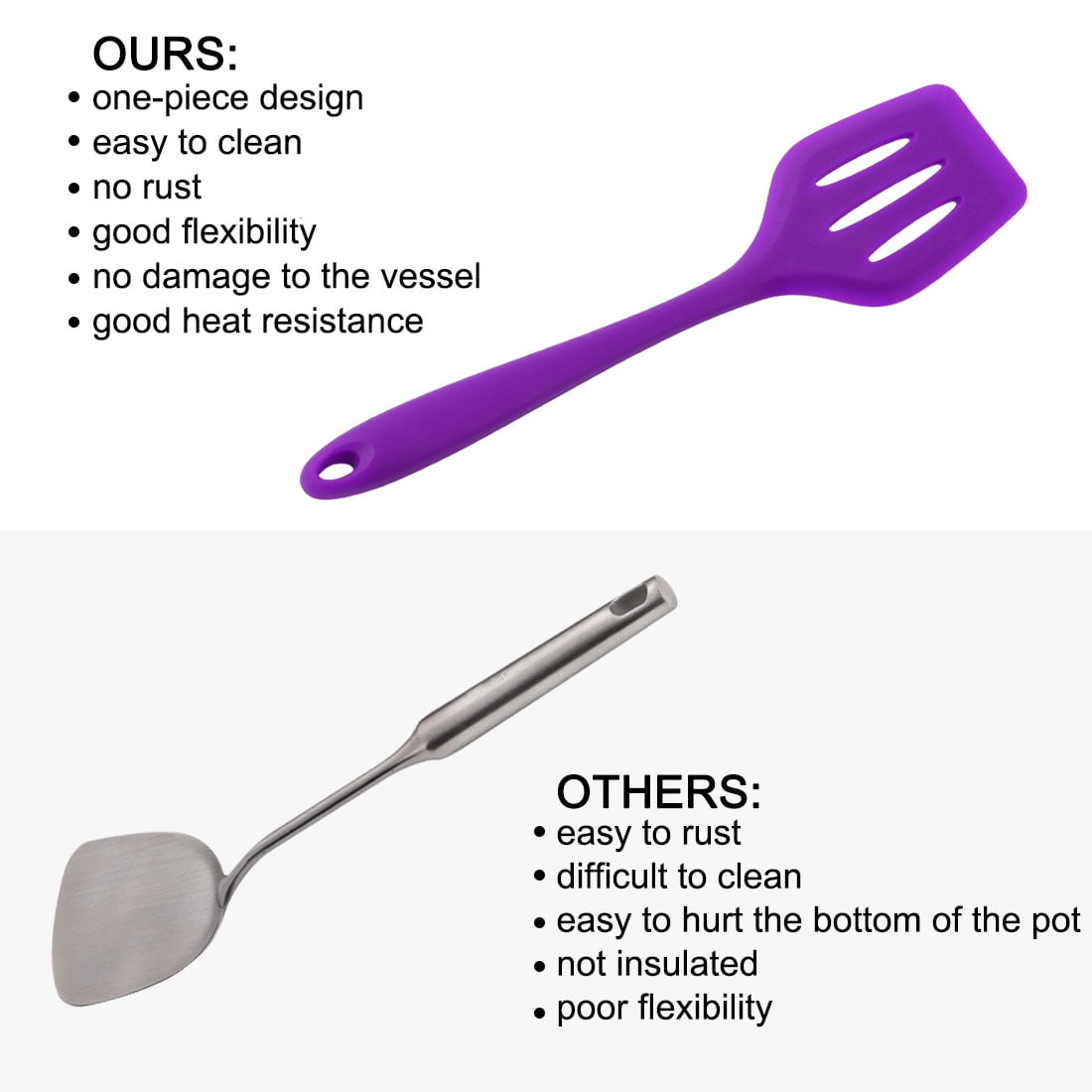 Unique Bargains Silicone Turner 4 Pieces Heat Resistant Non Stick Turner Purple