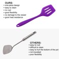thumbnail image 7 of Unique Bargains Silicone Turner 4 Pieces Heat Resistant Non Stick Turner Purple, 7 of 7