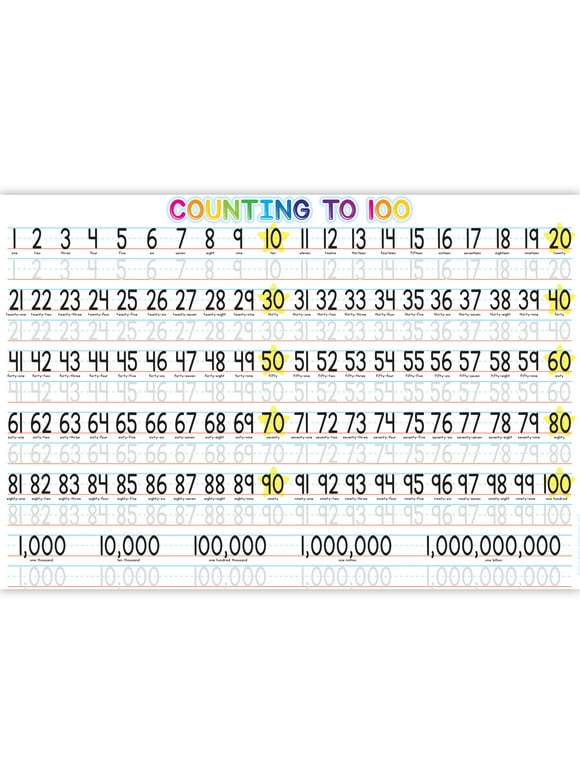 Ashley Productions Placemat Studio Smart Poly 1-100 Counting Learning Placemat, 13" x 19", Single Sided, Pack of 10