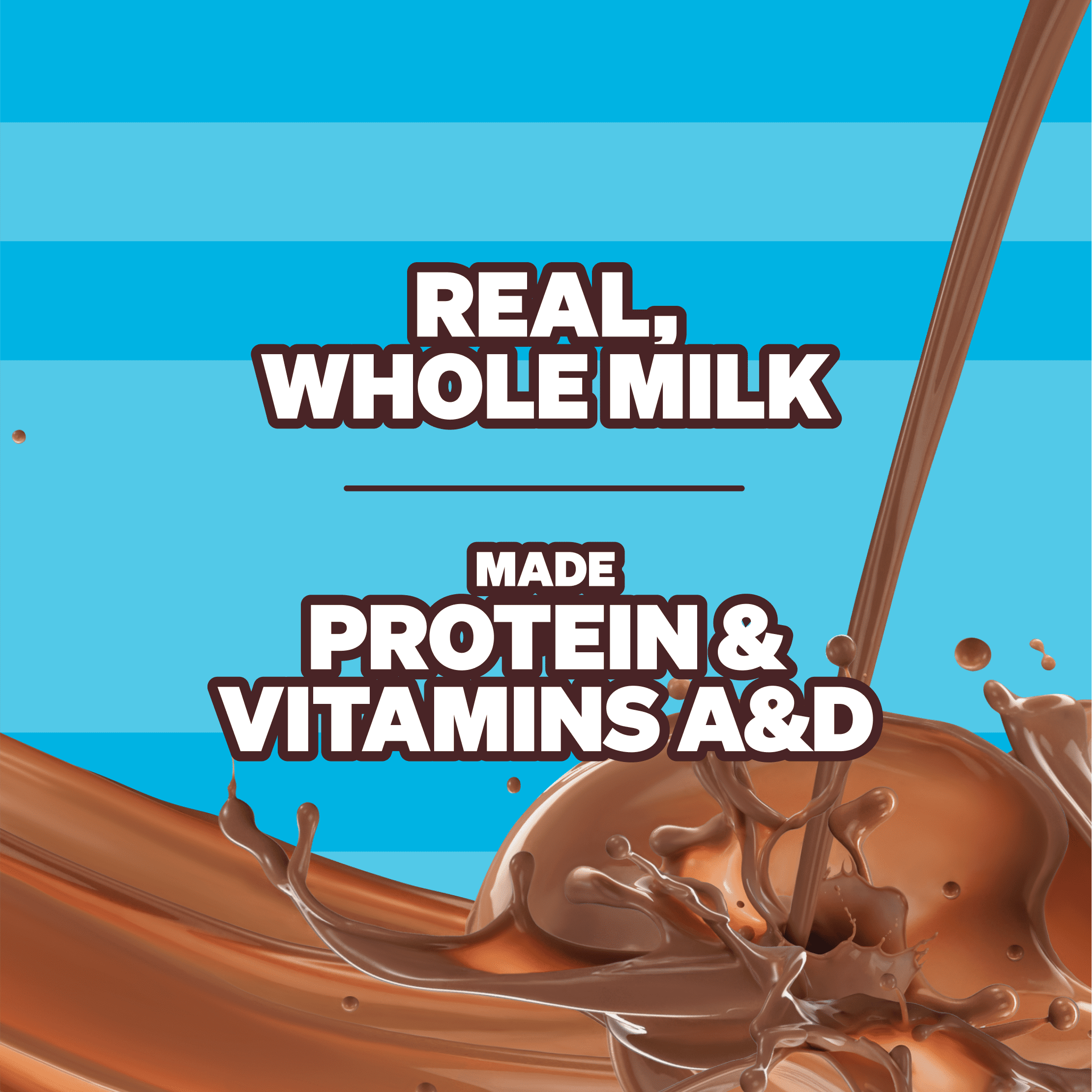 Feastables Protein Fortified Chocolate Milk, Shelf-Stable, 8 fl oz, 6 Pack