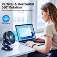 thumbnail image 2 of 4000mAh Portable Clip on Fan with LED Lights, Battery Operated USB Desk Fan,4 Speed Quiet Rechargeable Mini Table Fan, 360° Rotate Personal Cooling Fan for Home Office Stroller Camping Blue, 2 of 12