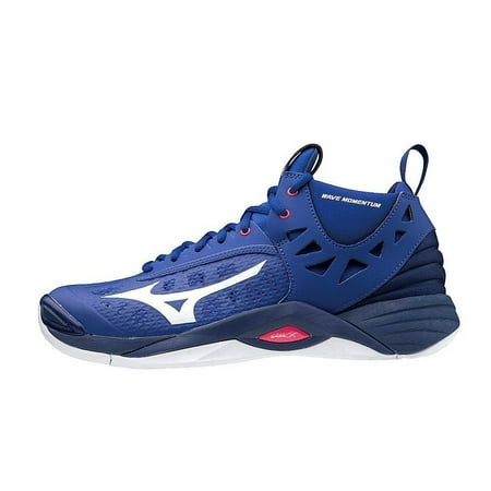 wave momentum mid