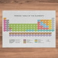 thumbnail image 5 of Ambesonne Periodic Table Jigsaw Puzzle Durable Cardboard, Elements of Science, 1000 pcs, Colorful, 5 of 5