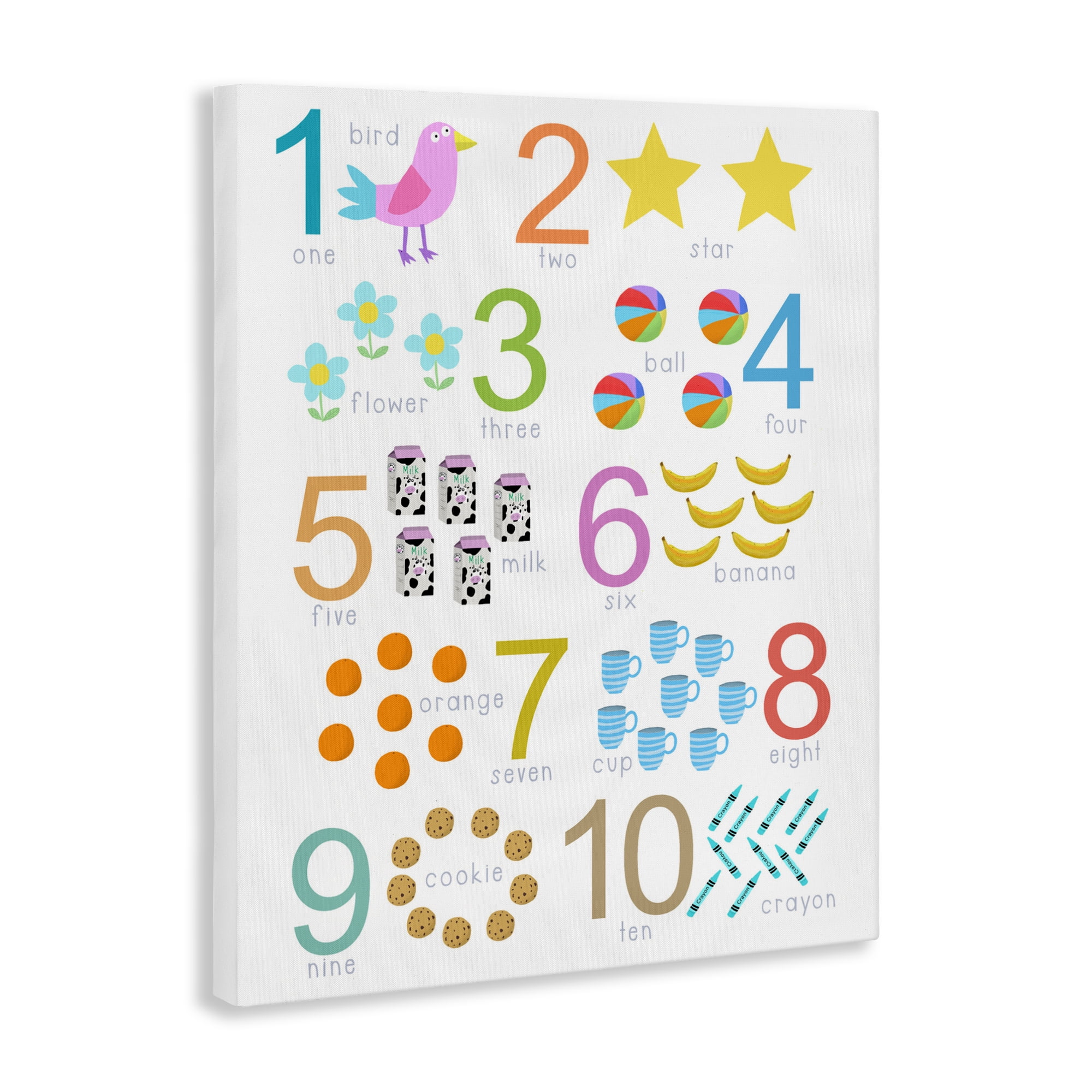 Fun Learning To Count Canvas Wall Art, design by Carla Daly