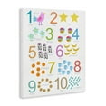 thumbnail image 4 of Fun Learning To Count Canvas Wall Art, design by Carla Daly, 4 of 8