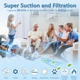thumbnail image 3 of VLPF10 Replacement Filters Compatible with Black and Decker Dustbuster Hand Vacuum Model HLVA315J HLVA320J00 N575266 by Funmit (4 Pack), 3 of 5