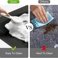 thumbnail image 3 of Namzi Bathroom Rug Mat , Non-Slip Plush Shaggy Bath Carpet, Machine Wash Dry, Bath Mats for Bathroom Floor, Tub and Shower, Bathroom Runner Bathmat Accessories Decor 15*23inch (Dark Grey), 3 of 4