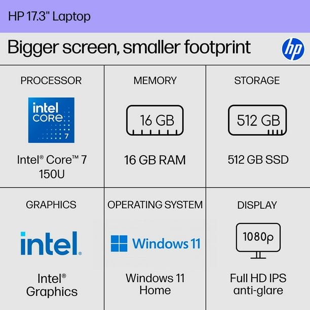 ❤️Windows11/17.3inch/16G/SSD1024GB❤️ HP - 17.3