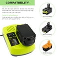thumbnail image 5 of P117 Charger Replacement for Ryobi 18V Lithium-Ion NiCd NiMh Battery, Compatible with Ryobi One+ P100 P101 P102 P105 P107 P108 P117 P122 1400670, 5 of 12