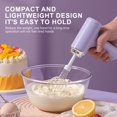 thumbnail image 4 of HLONK Electric Egg Beater Wireless Portable Egg Whisk Strong Power Three-Speed Beater Kitchen Handheld Mixer Battery-Operated Egg Whisk for Baking and Cooking, 4 of 6