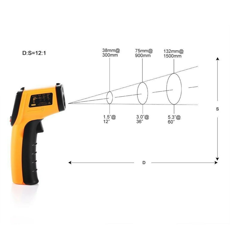 Okeba Digital Temperature Gun Sensor Measuring Heat Laser Infrared IR  Thermometer