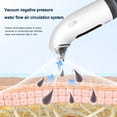 thumbnail image 6 of Qiyester Blackhead Remover Vacuum Rechargeable Facials Pore Cleaner with Water Chamber 6 Suction Heads & 4 Levels for Face Nose T-Zone, 6 of 9