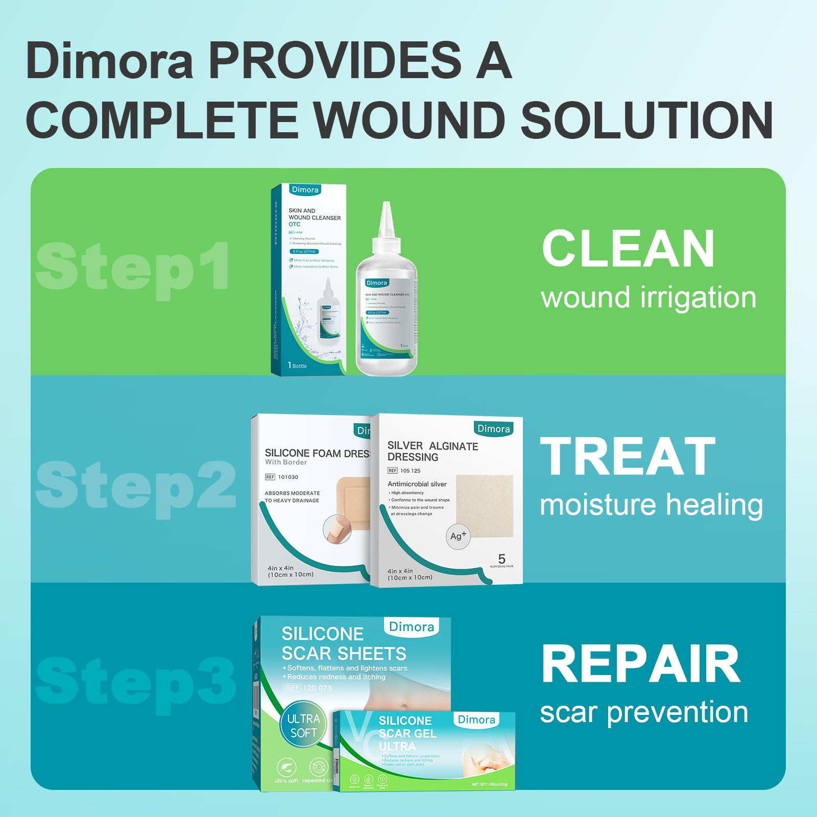 (2 pack) Dimora Skin and Wound Cleanser, OTC First Aid Antiseptic Cleanser,Moistening Absorbent Antibacterial Wound Dressings for Cuts, Abrasions, Lacerations, Burns, Skin Cleansing and Rinsing, 8oz, 237mL