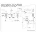 thumbnail image 5 of Kingston Brass KB951RXL Restoration Mini-Widespread Bathroom Faucet, Polished Chrome, 5 of 5