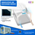thumbnail image 4 of Cabina de pintura inflable OZIS de 329 x 250 x 220 cm con soplador de 110 V, 4 of 8
