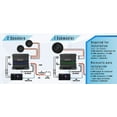 JENSEN XDA92RB Class D 2 Channel Bridgeable Amplifier with 80 Watts x 2