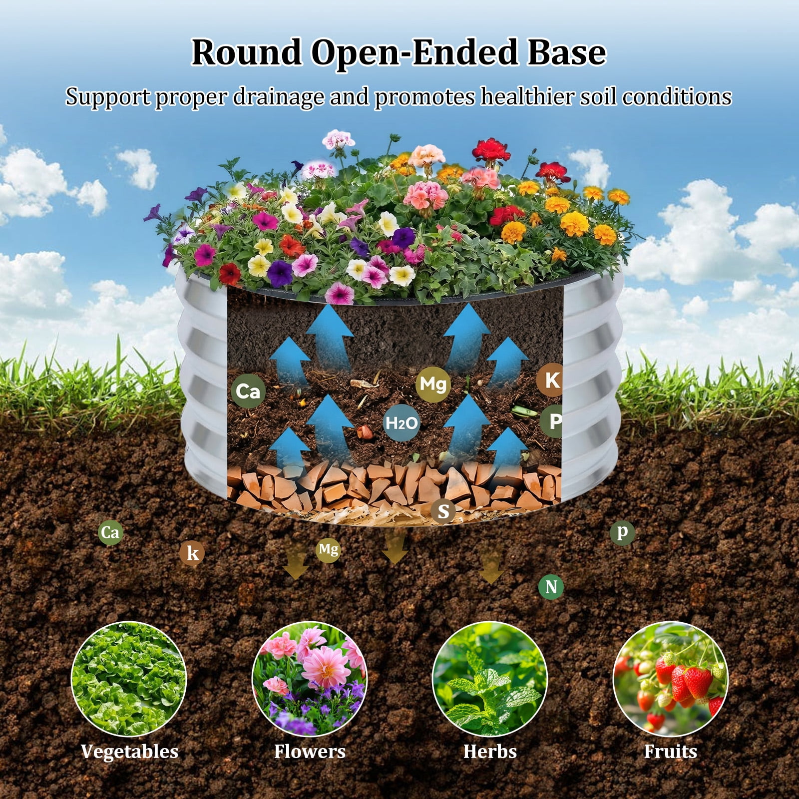 Costway 2 Pack Galvanized Raised Garden Bed Kit with Open-Ended Base for Vegetables Flowers