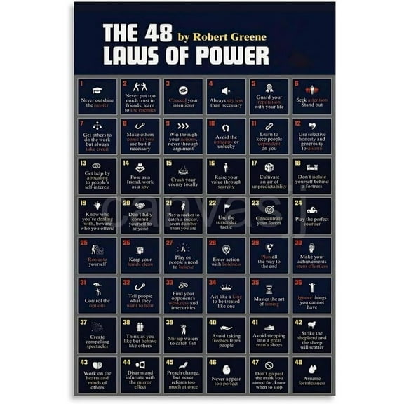 The 48 Laws of Power Poster Living Room Canvas Decor Poster (2)-gigapixel-scale-2x Canvas for Bedroom Living Room Decor Posters