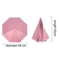 thumbnail image 6 of Outdoor Foldable Anti-Rain Sun Shade Adult Head Umbrella Fishing Cap Headwear, 6 of 7