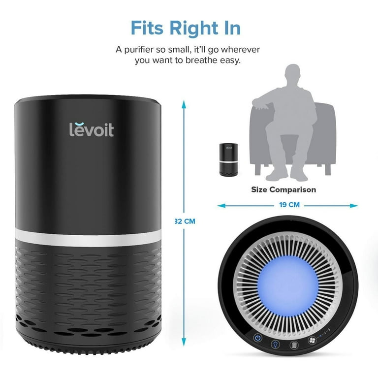 LEVOIT Air Purifiers for Home, HEPA Filter for Smoke, Dust and Pollen in  Bedroom, Ozone Free, Filtration System Odor Eliminators for Office with  Optional Night Light, 1 Pack, White : Home & Kitchen 