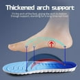 thumbnail image 6 of 4D Cloud Technology Sports Insoles for Shoes PU Sole Soft Breathable Shock Absorption Cushion Running Orthopedic Care Insoles Yellow EU41-42(260mm), 6 of 6