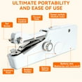 thumbnail image 6 of BSHAPPLUS® 36PCS Mini Portable Sewing Machine, Hand Cordless Sewing Tool Handheld Sewing Machine, Essentials for Home Quick Repairing and Stitch Handicrafts,White, 6 of 8