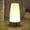 White, variant on Novashion Motion Sensing LED Night Lights
