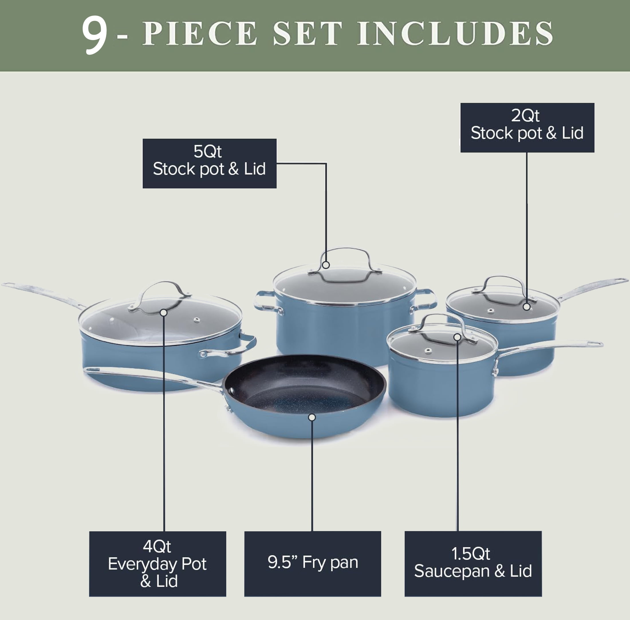 Nuwave Pro-Smart 12” & 8” SS Fry Pan Set, Healthy Duralon Blue Non-Stick  Ceramic Coating, Heavy-Duty Tri-Ply Construction, Ergonomic Stay-Cool  Handles, Induction-Ready & Works on All Cooktops - Yahoo Shopping