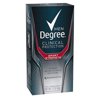 Degree Clinical Plus Anti-perspirant Deodorant, Sport Strength, 1.7 Ounce (Pack of 3)