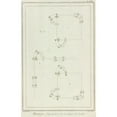 thumbnail image 2 of Harguinier 11x14 Black Ornate Wood Framed Double Matted Museum Art Print Titled: Merry -Go -Round. Selections (1760 - 1769), 2 of 5