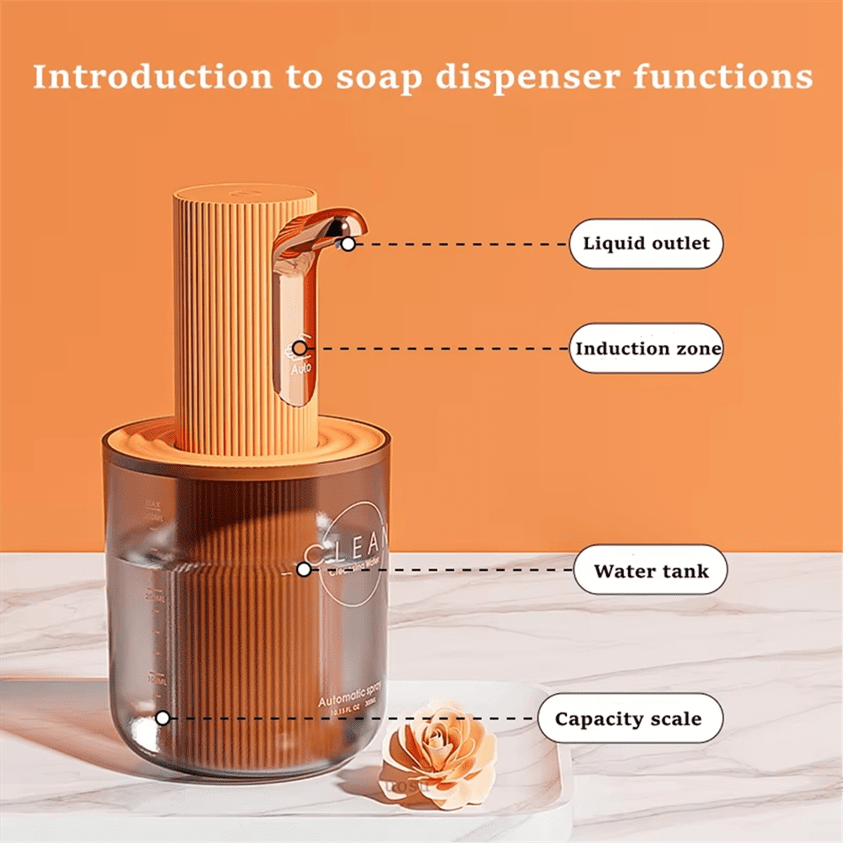 Luxury Automatic Foam Soap Dispenser - Smart USB- Bathroom Accessory with High-Quality ABS, 150-200ml Capacity B