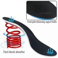 thumbnail image 3 of Arch Support Foot Insoles, 3 of 5