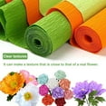 thumbnail image 4 of Crepe Paper Streamers 2 Rolls, 19 x 98Inch Green Crepe Paper Sheets for DIY Gift Wrapping Paper Crafts Birthday Wedding Holiday Paper Flower, 4 of 7