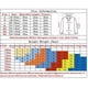thumbnail image 2 of Playera Spiderman Licra Deportiva Compresión Correr Gym, 2 of 2