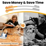 AIRROBO GP04 Dog Grooming Kit, 5 Grooming Tools, Pet Grooming Vacuum, Dog Clippers Kit, Low noise