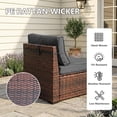 thumbnail image 3 of LAUSAINT HOME 7 Pieces Patio Conversation Set, Outdoor Sectionals with 6 Chairs and 1 Coffee Table, Gray Cushions, 3 of 7