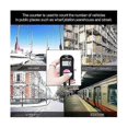 thumbnail image 3 of 2 pcs Digital Hand Counter Electronic Add Subtract Manual Clicker Handheld Mechanical Number Counter., 3 of 5