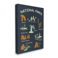 thumbnail image 3 of Stupell Industries National Parks Iconographic Informational Natural Reserve Educational Sign ,16 x 20, Design by Daphne Polselli, 3 of 5