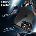 thumbnail image 4 of JETech Case for iPhone 16 Pro Max 6.9-Inch, Non-Yellowing Shockproof Phone Bumper Cover, Anti-Scratch Clear Back (Black), 4 of 6