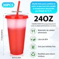 thumbnail image 2 of 30 Piezas Reutilizables de Plastico 710ml, Cambia de Color con Agua Fria, Vasos de Plastico con Tapa y Popote, para Fiesta para Picnic y Oficinas, 2 of 7