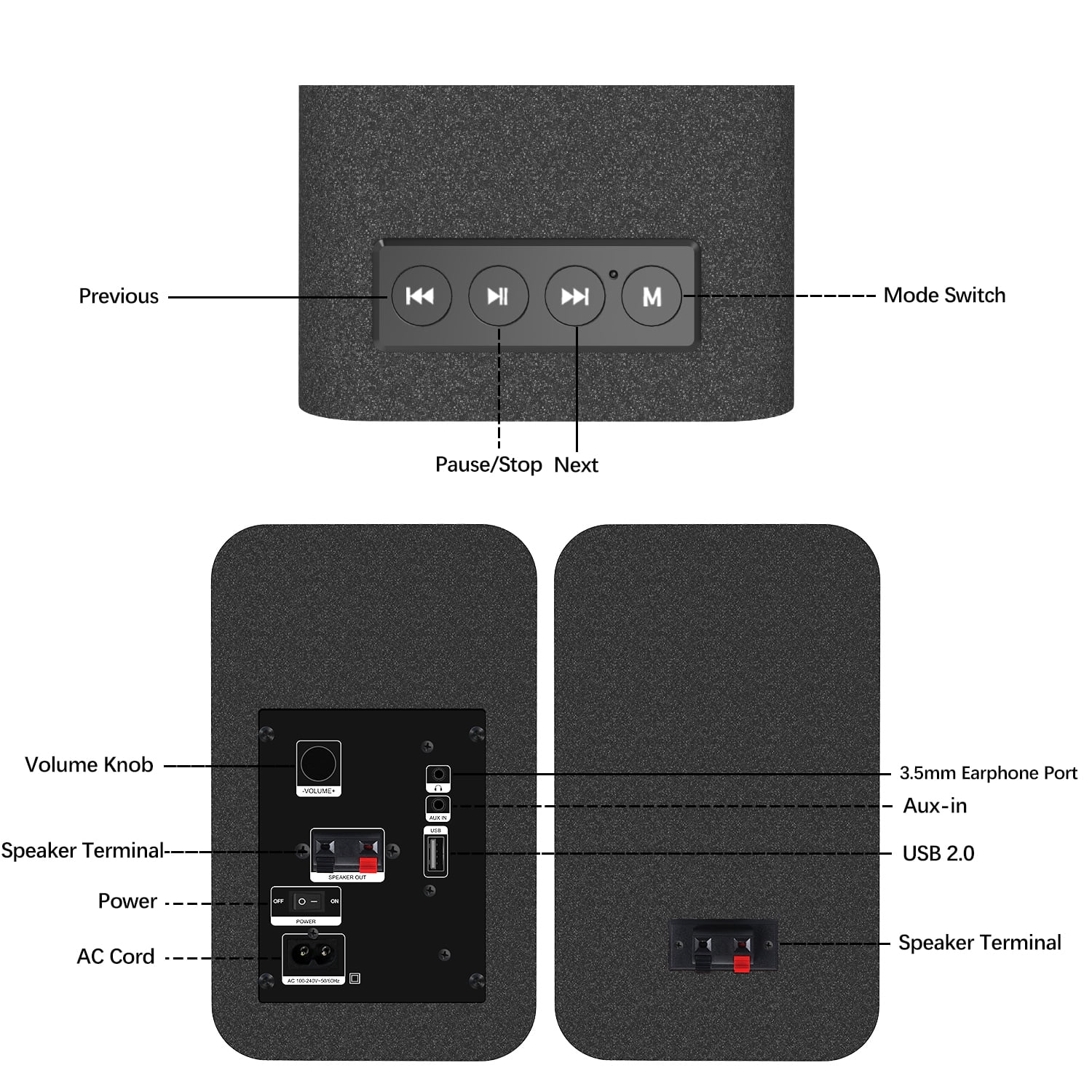 LONPOO Plug-N-Play Computer Speaker for Desktop and PC, 30W RMS Active Bookshelf Speaker with 3-inch Full Range Speaker,Support Bluetooth 5.3, USB Playback,Aux-in and 3.5mm Earphone Port