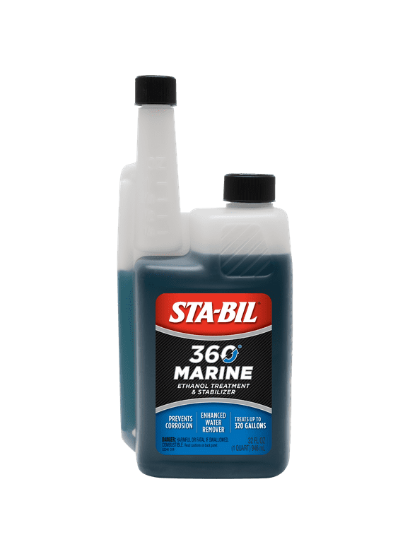 Fuel Stabilizers in Fuel Additives